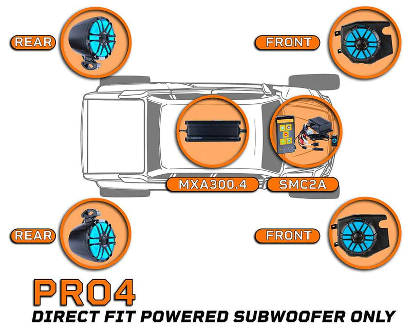 Memphis Audio General PRO 4 Audio Kit