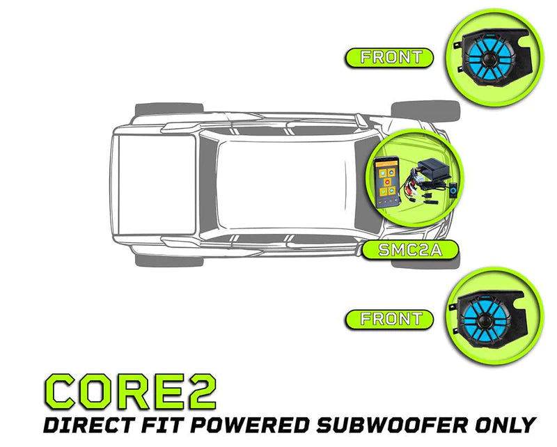 Memphis Audio Ranger CORE 2 Audio Kit (2018 and Newer)