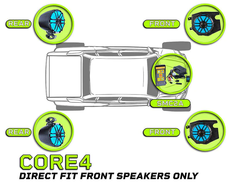 Memphis Audio Ranger CORE 4 Audio Kit (2018 and Newer)