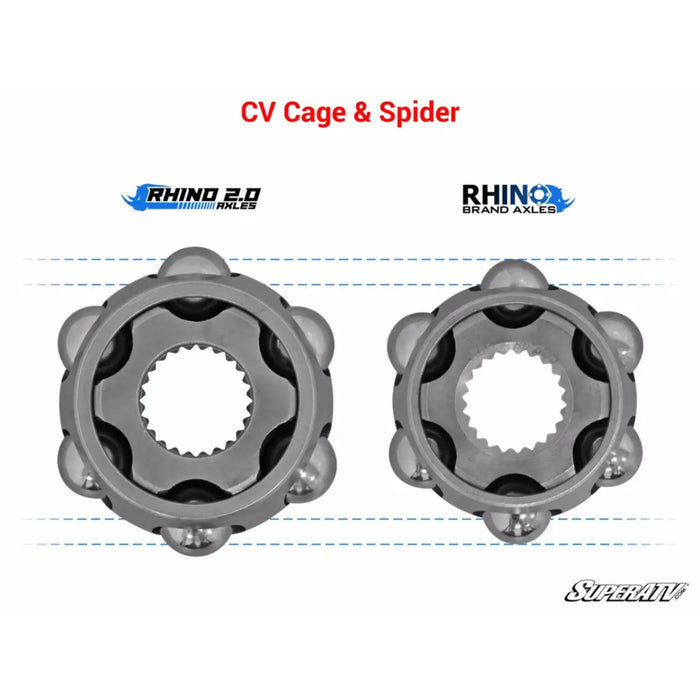 RHINO 2.0 POLARIS RZR XP TURBO LONG TRAVEL AXLE